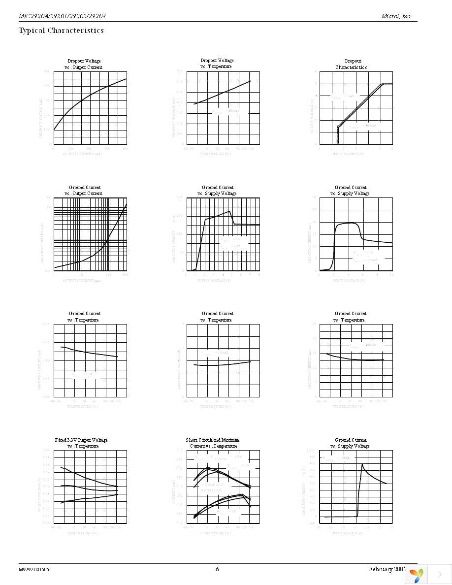 MIC2920A-3.3WS TR Page 6